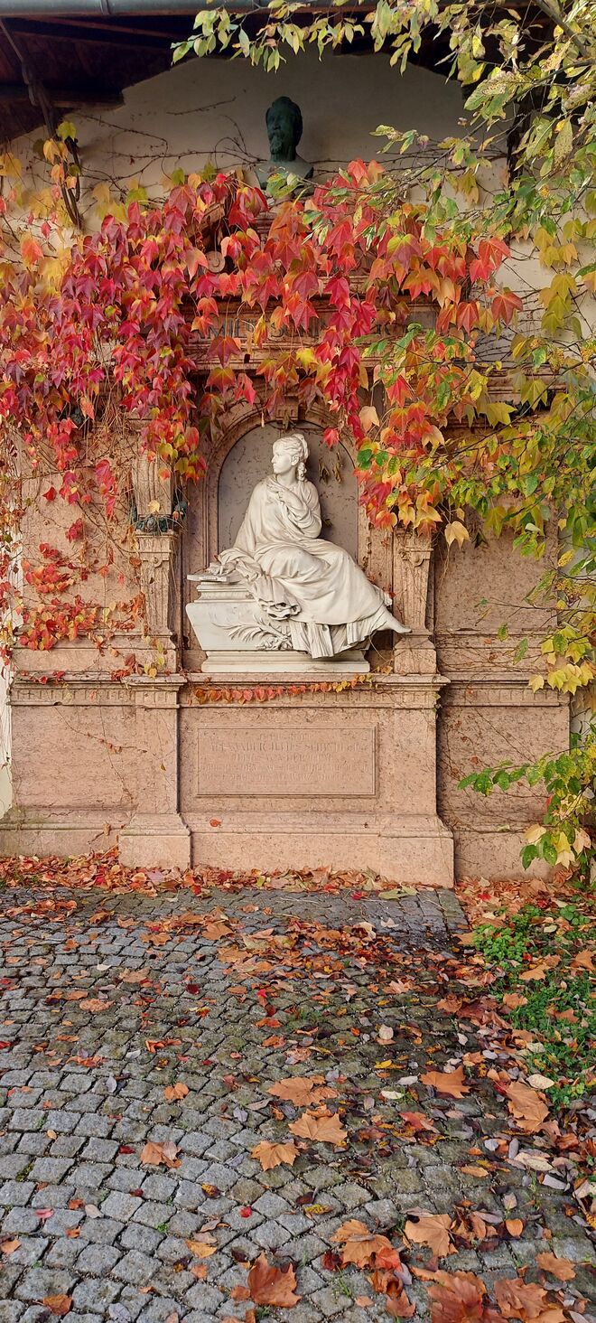 Alter Friedhof Aigen