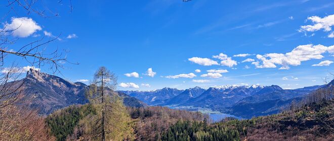 Weiter Blick vom Höllkar