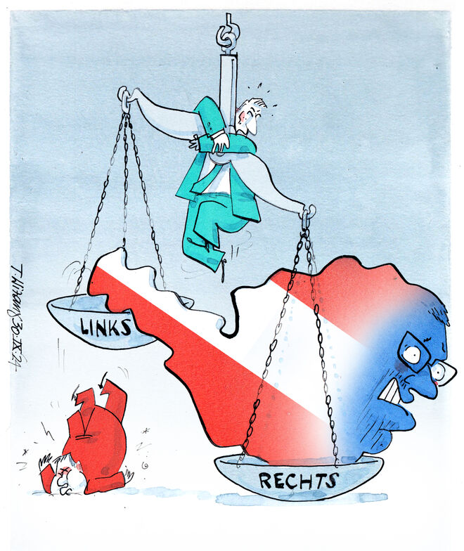 Rechtslastig…