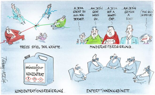 Die Alternativen ...