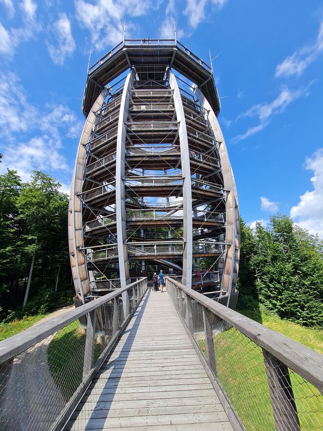 Schönste Aussichten