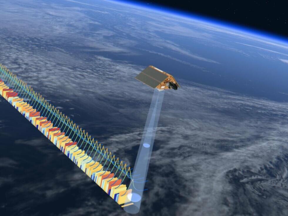 Neuer europäischer Meeresspiegel-Vermesser gestartet