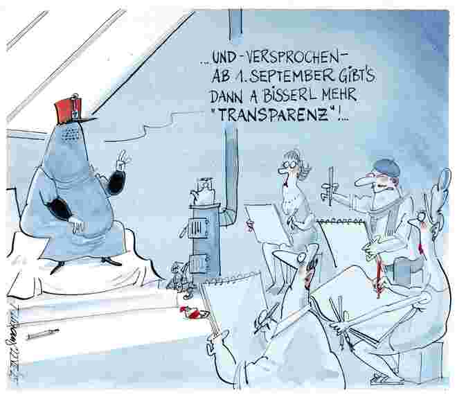 Aktstudien…