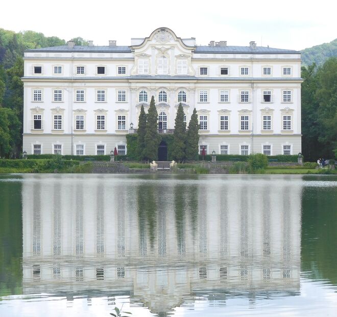 Frontal oder oben und unten