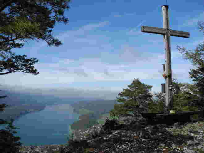 Ausblick