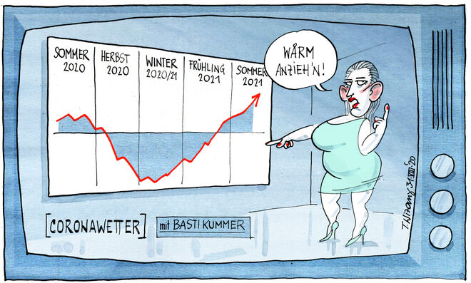 Die Kummer-Nummer ...