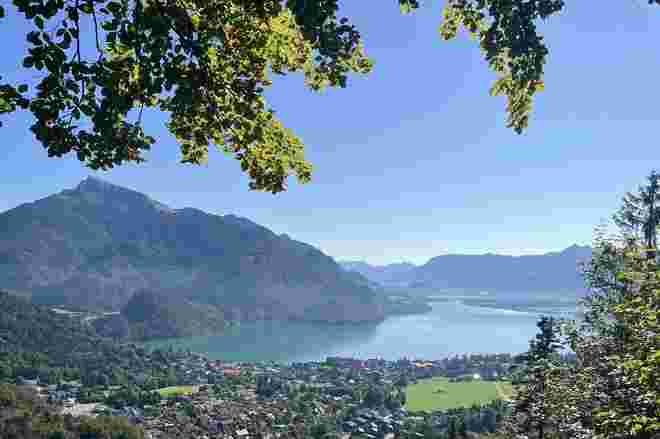Weitblick