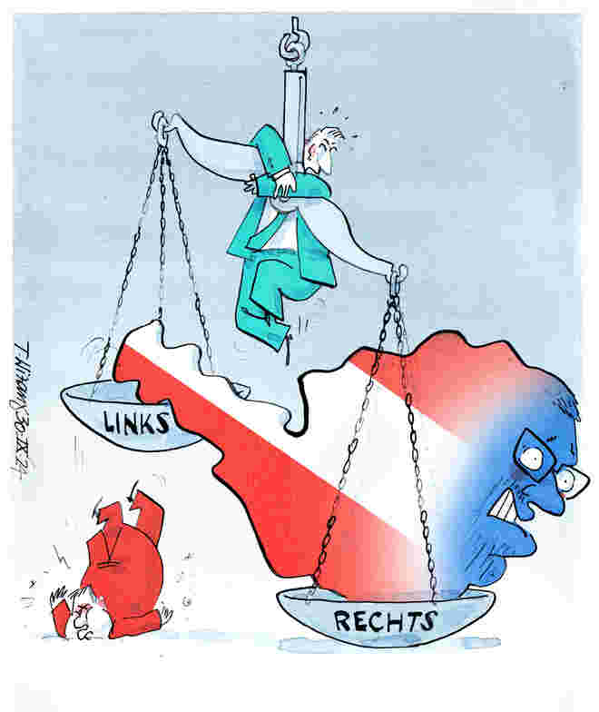 Rechtslastig…