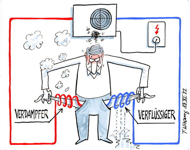 So funktioniert die Wärmepumpe ...