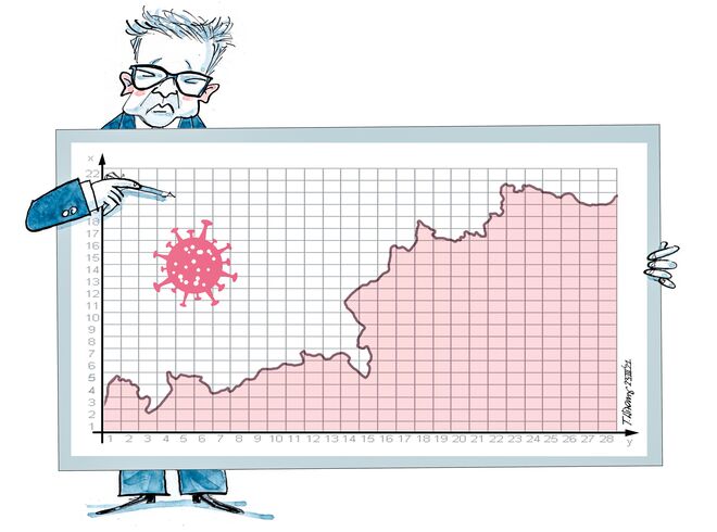 Ost-West-Gefälle . . . 