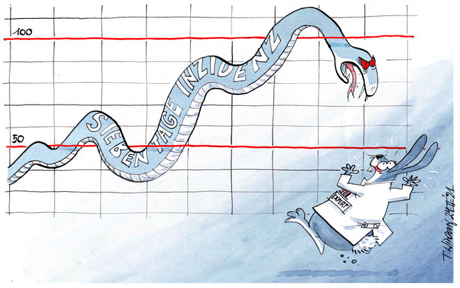 Das Kaninchen vor der Schlange