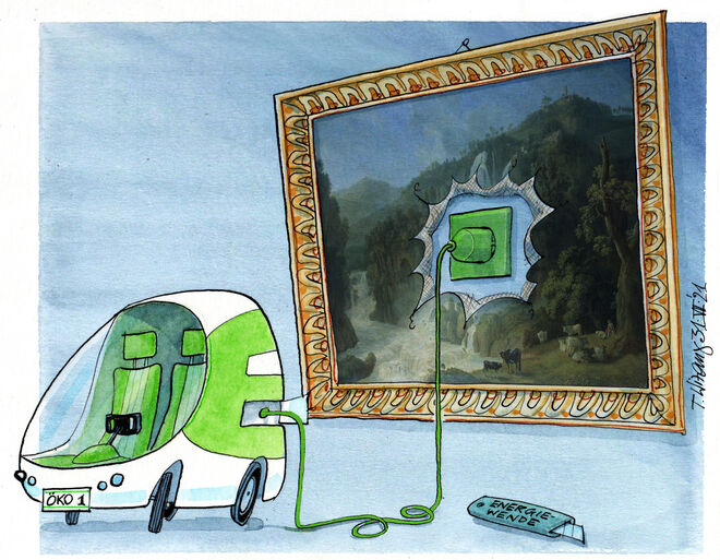 Das Problem mit dem Landschaftsbild...