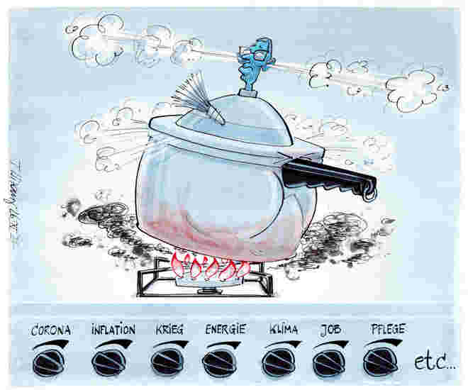 Ventilfunktion ...