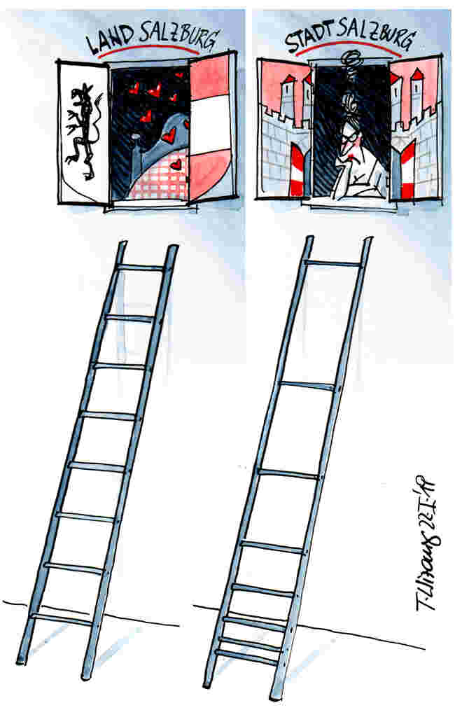 Gehaltsstufen