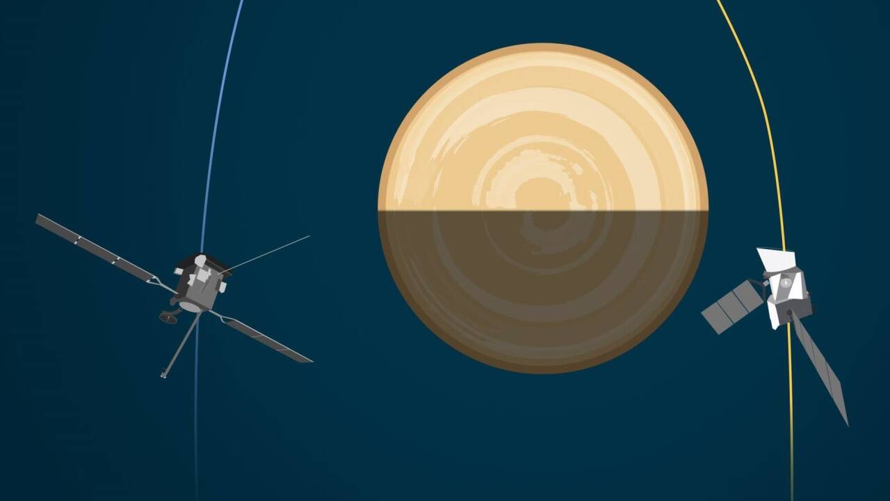 Solar Orbiter (l.) und BepiColombo im Vorbeiflug an der Venus. Solar Orbiter (l.) und BepiColombo im Vorbeiflug an der Venus.
