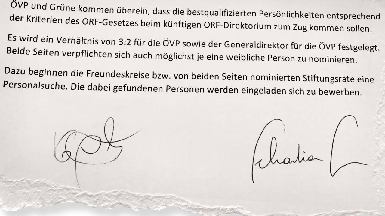 Ein Stück österreichischer Realverfassung. Wie seit Jahrzehnten üblich, handelten auch die beiden derzeitigen Regierungsparteien eine ORF-Direktion nach ihrem farblichen Geschmack aus. Zur Ehrenrettung der Grünen muss gesagt werden: Hätten sie nicht diesen Deal abgeschlossen, hätte die ÖVP wohl alle fünf ORF-Direktoren im Alleingang bestimmt. 
