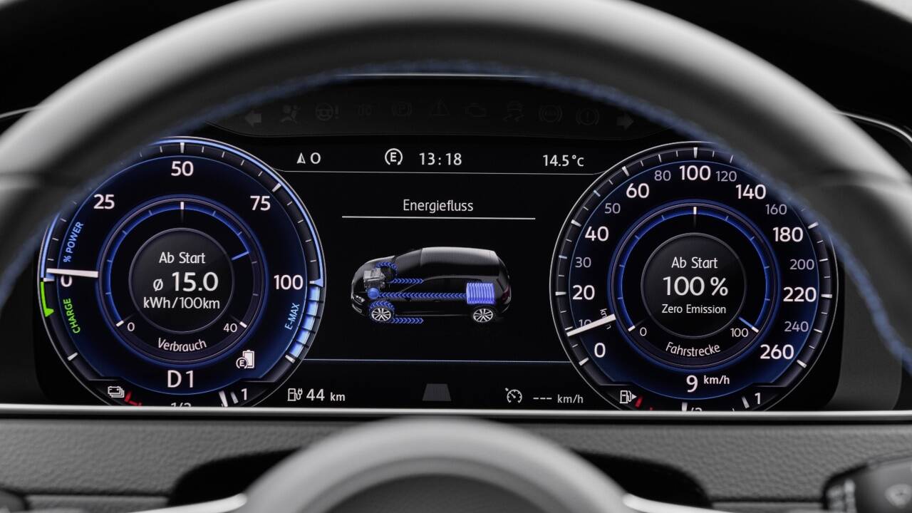 Über den ökologischen und ökonomischen Wert von Plug-in-Hybriden entscheidet maßgeblich das individuelle Nutzungsprofil. 