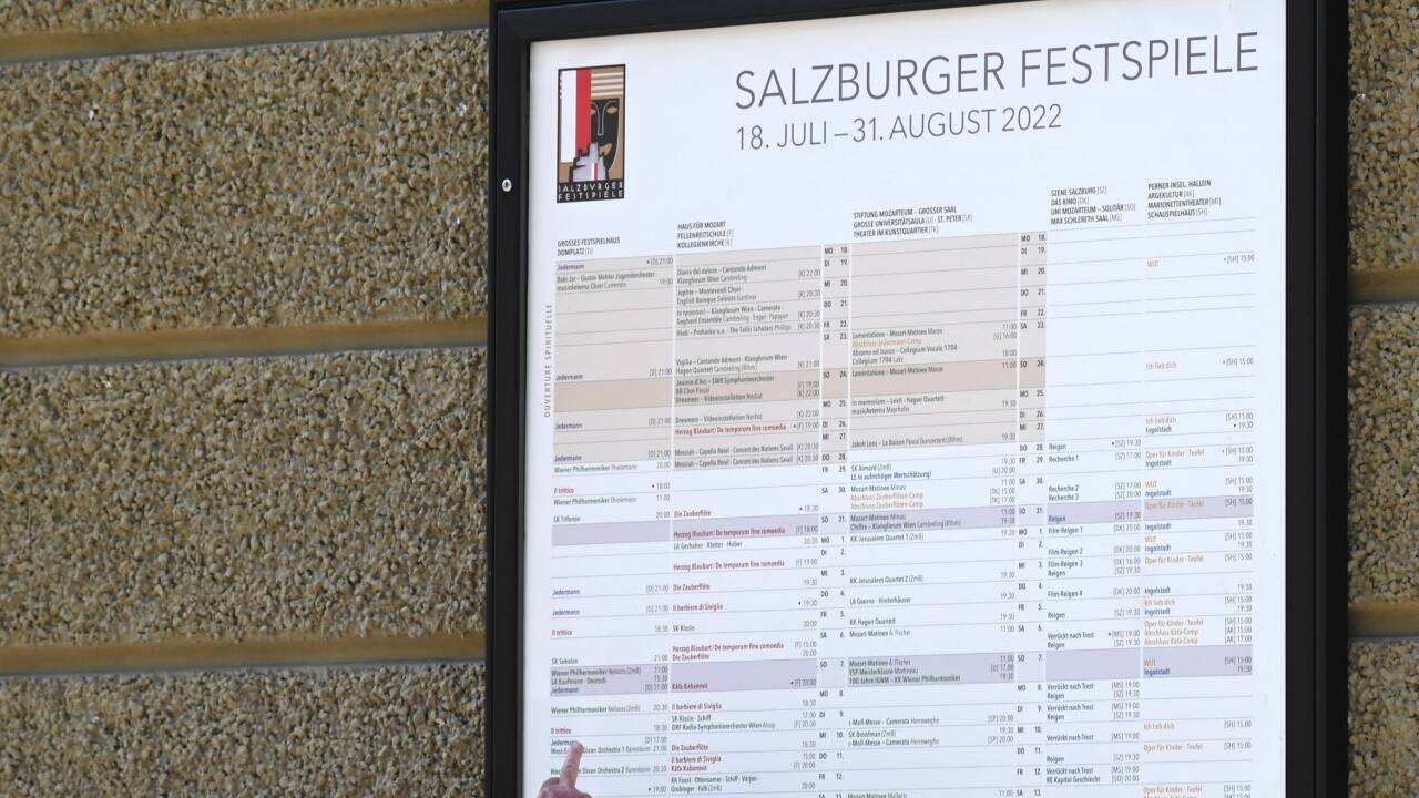 Bei den Salzburger Festspielen 2022 sind 174 Aufführungen geplant.  