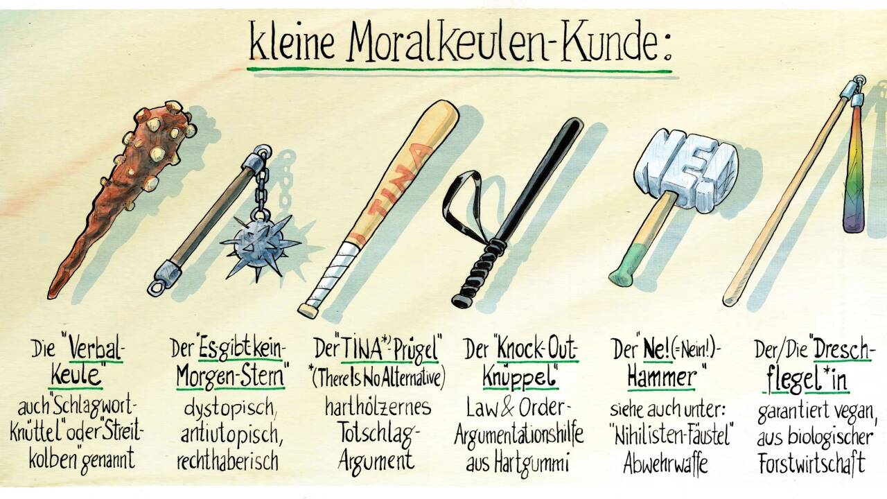 Moderne Communication-Tools . . . Moderne Communication-Tools . . .