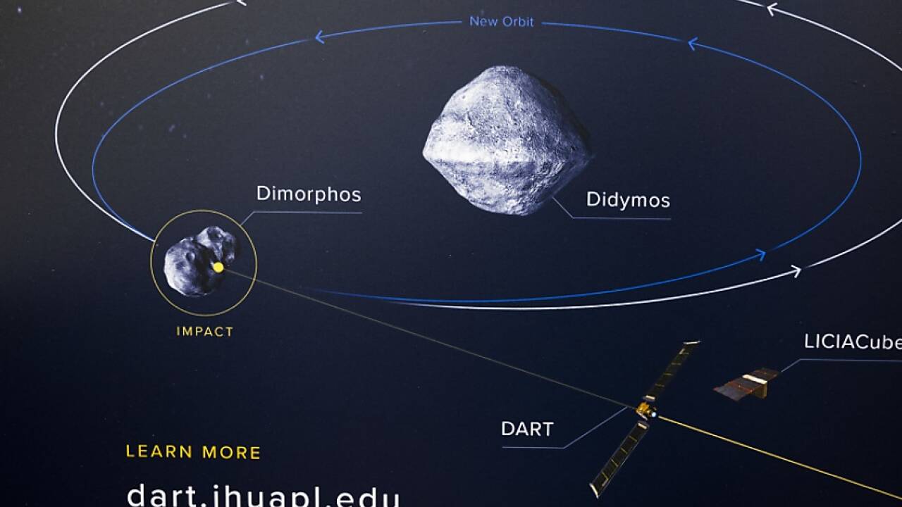DART-Mission schaffte 2022 erste menschgemachte Asteroiden-Ablenkung DART-Mission schaffte 2022 erste menschgemachte Asteroiden-Ablenkung