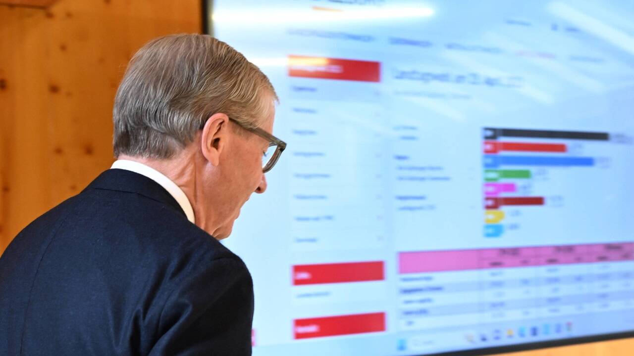 Haslauer wollte eine Koalition ÖVP, FPÖ und SPÖ, doch das scheitert am Widerstand der Sozialdemokraten. Nun muss am Dienstag das ÖVP-Präsidium erneut zusammentreten.  