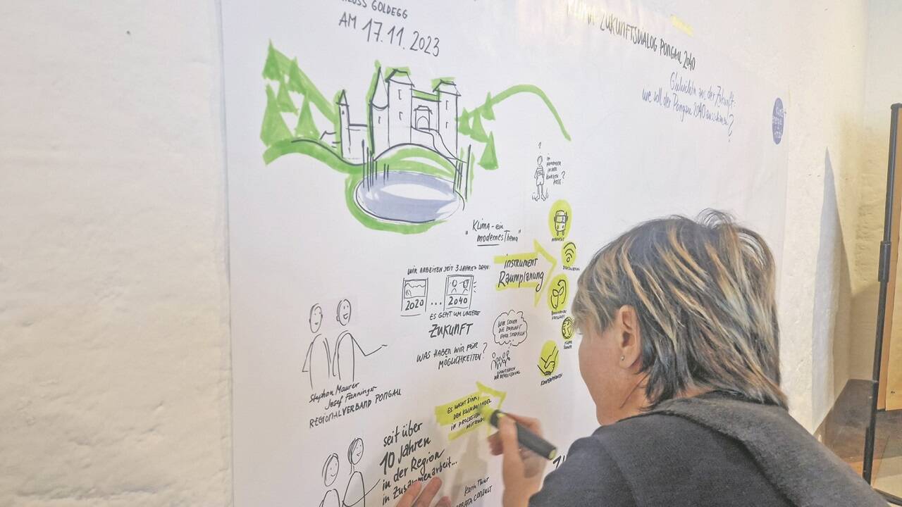 Beim Zukunftsdialog im Schloss Goldegg wurden Zukunftsvisionen für den Pongau entwickelt und zu Papier gebracht. 