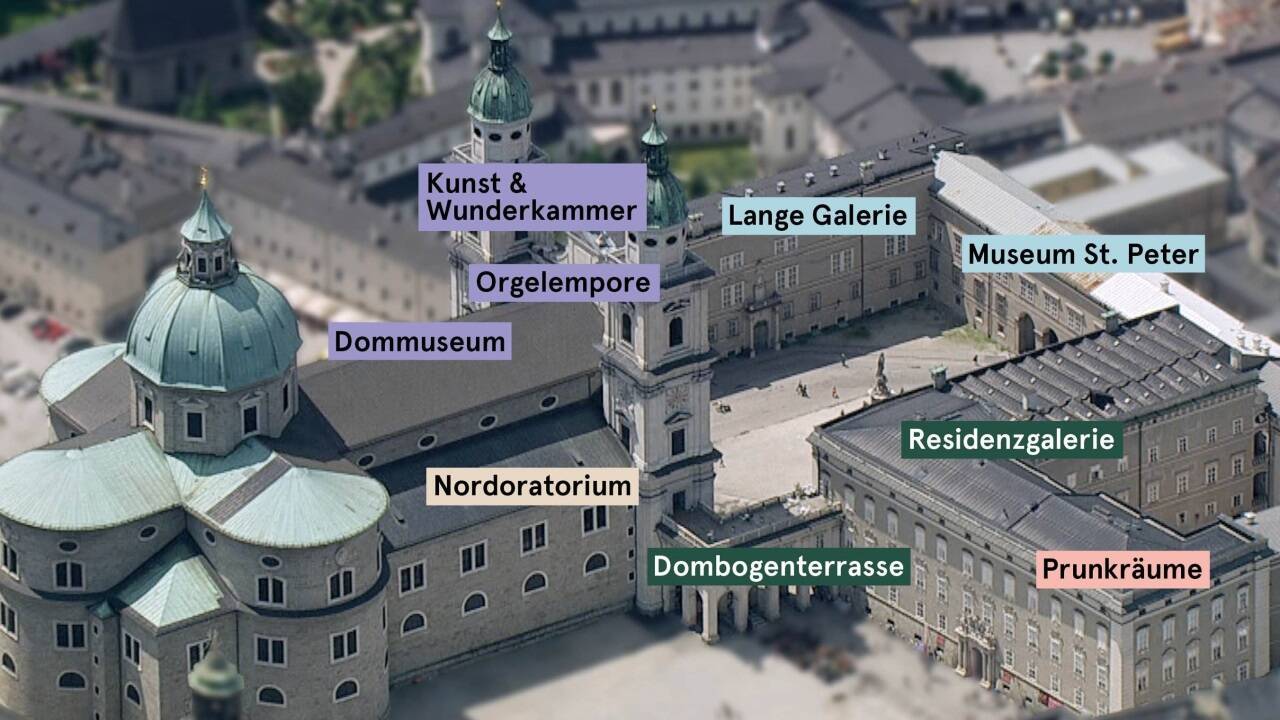 DomQuartier aus der Vogelperspektive DomQuartier aus der Vogelperspektive