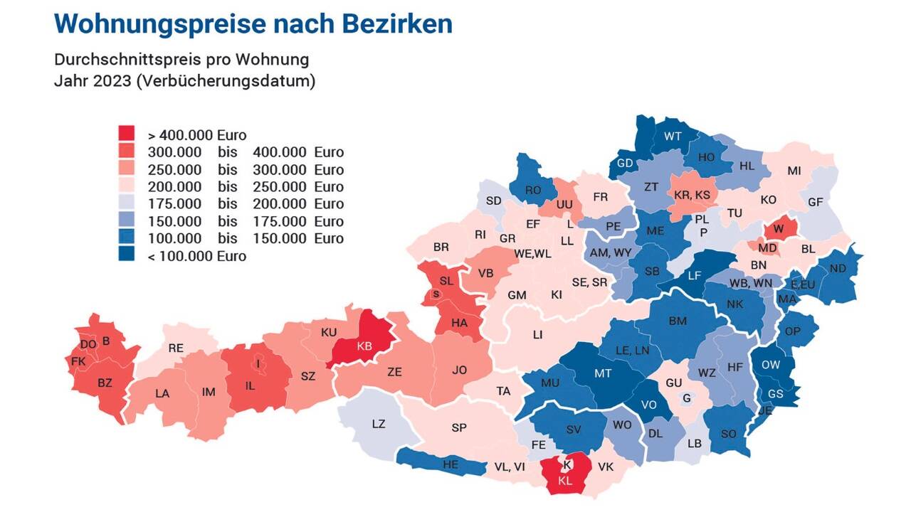 Wohnungspreise nach Bezirken - Durchschnittspreis pro Wohnung - Jahr 2023.  