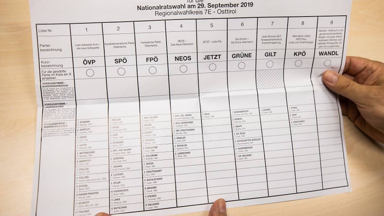 Mehr Parteien werden diesmal am Stimmzettel stehen als 2019 
