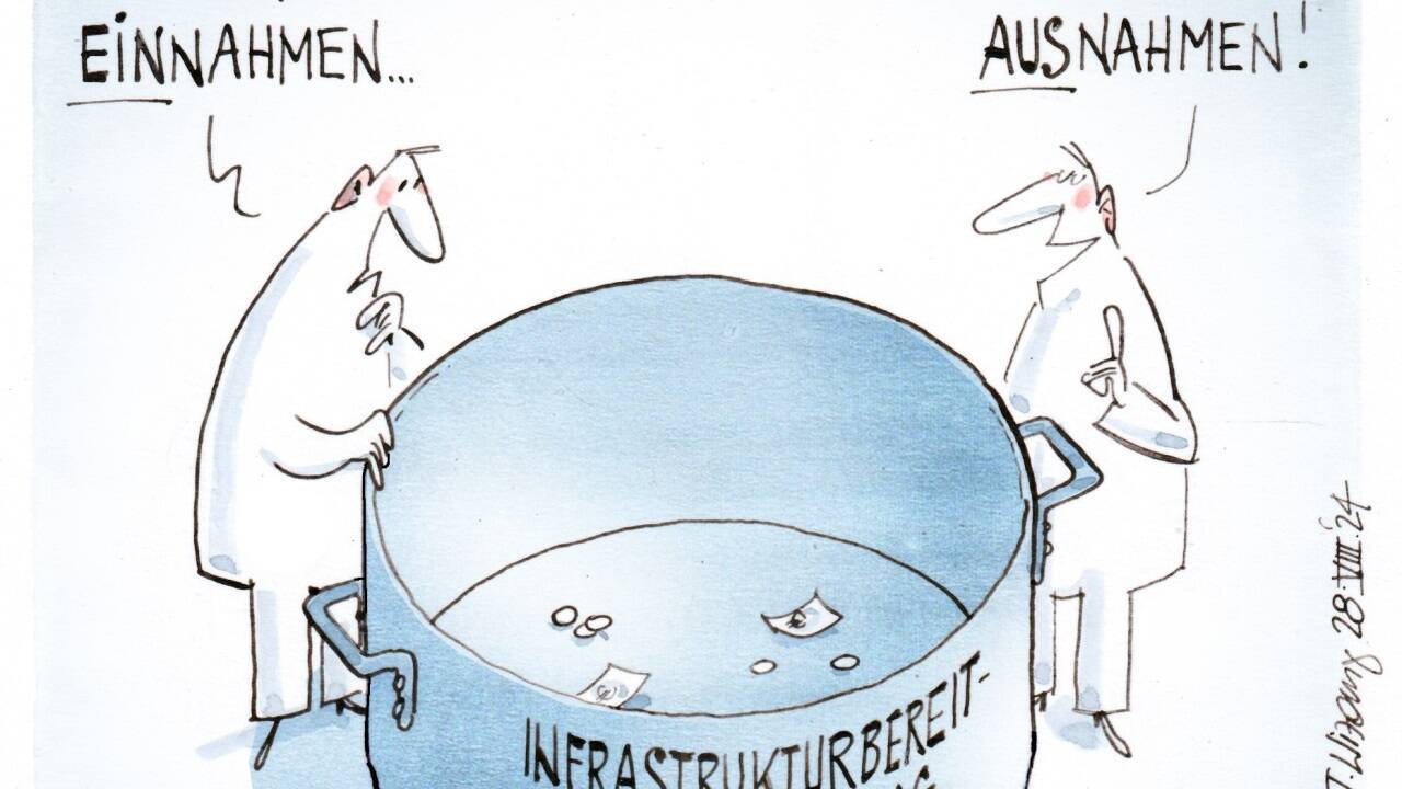 Leerbeispiel ... 