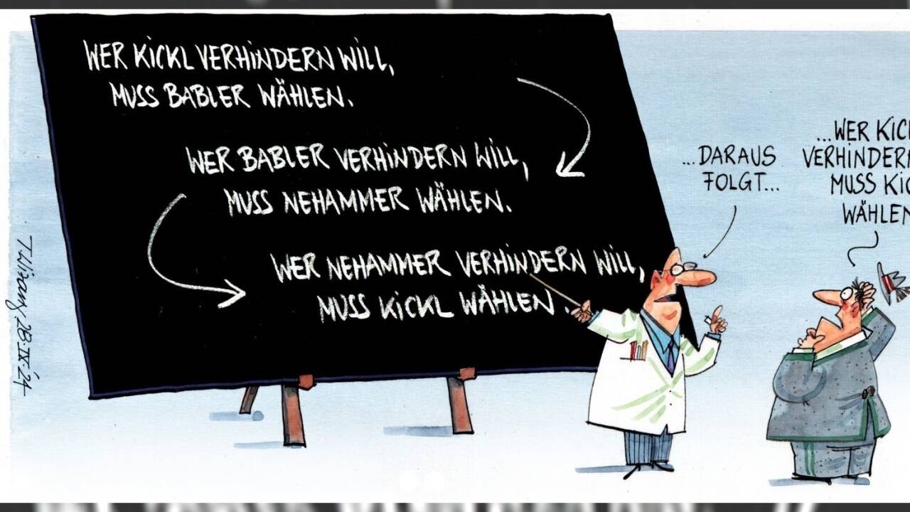 Strategisch wählen . . . Strategisch wählen . . .