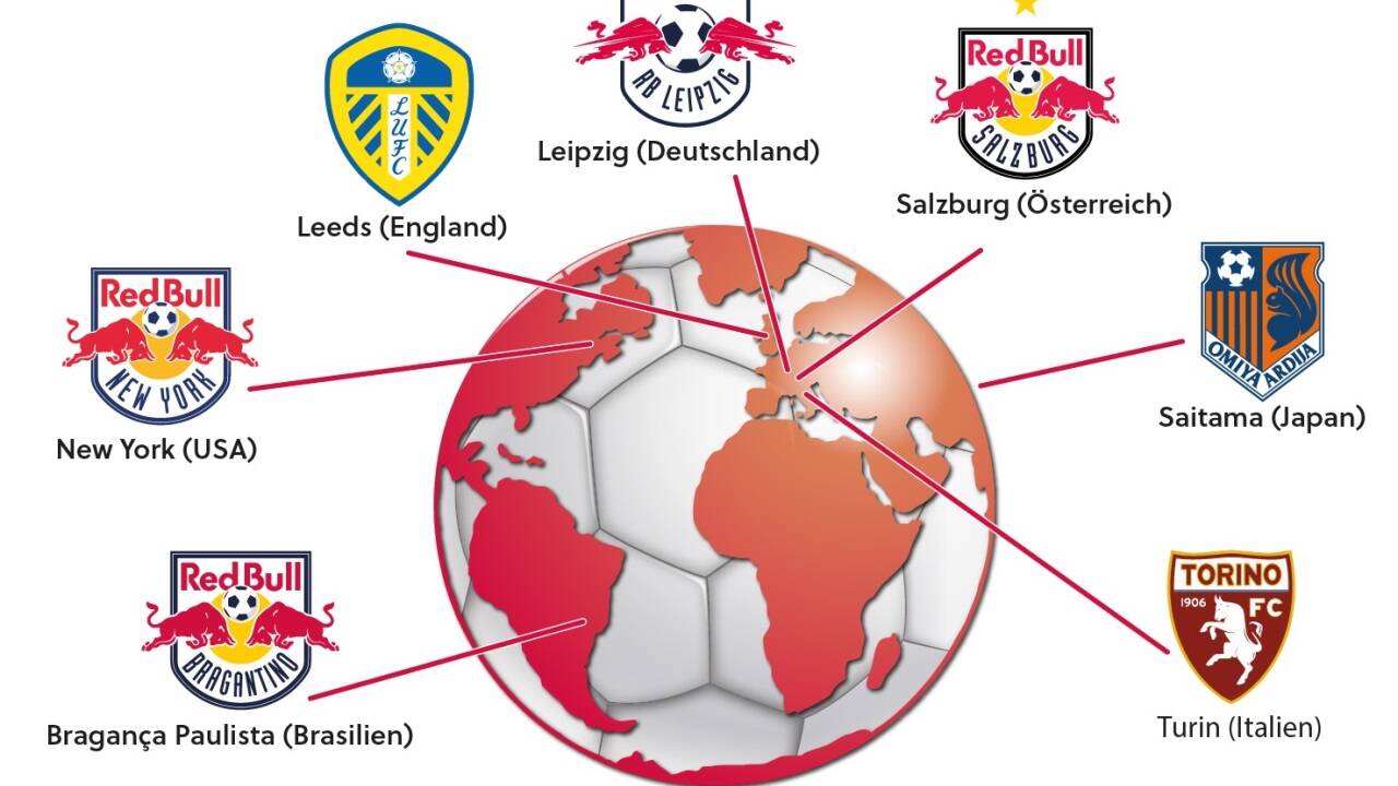 Die „Filialen“ des Red-Bull-Konzerns im Weltfußball. 