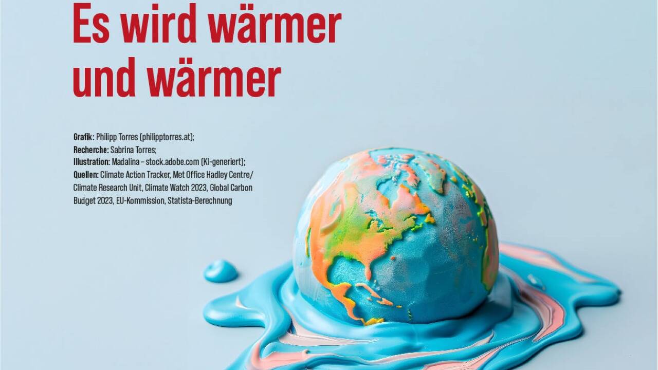 Schmilzt uns alles davon? Vorerst wohl nur die Gletscher.  