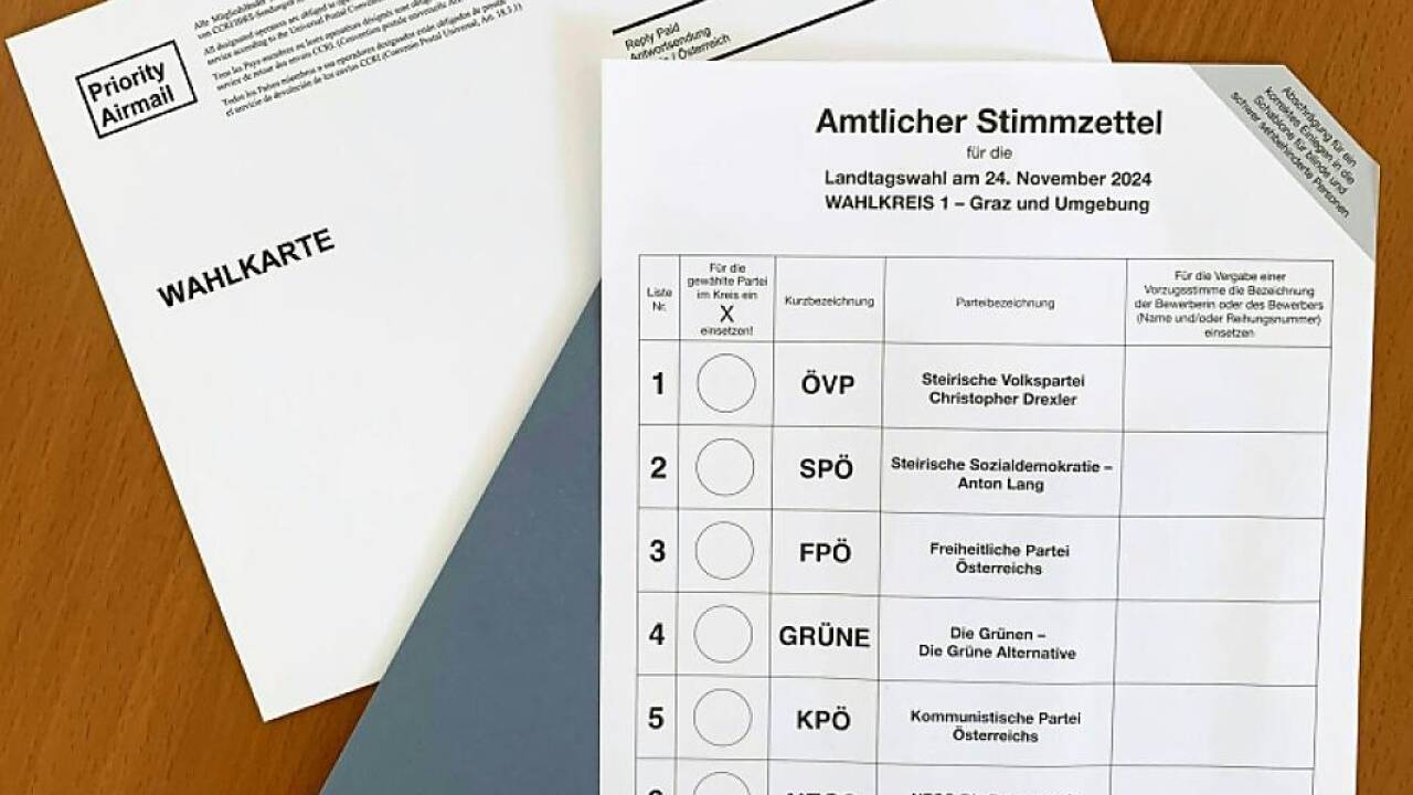 20,34 Prozent der Wahlberechtigten haben eine Wahlkarte beantragt  20,34 Prozent der Wahlberechtigten haben eine Wahlkarte beantragt