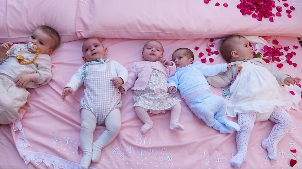 Mehr als tausend Kinder weltweit in Studie miteinbezogen 