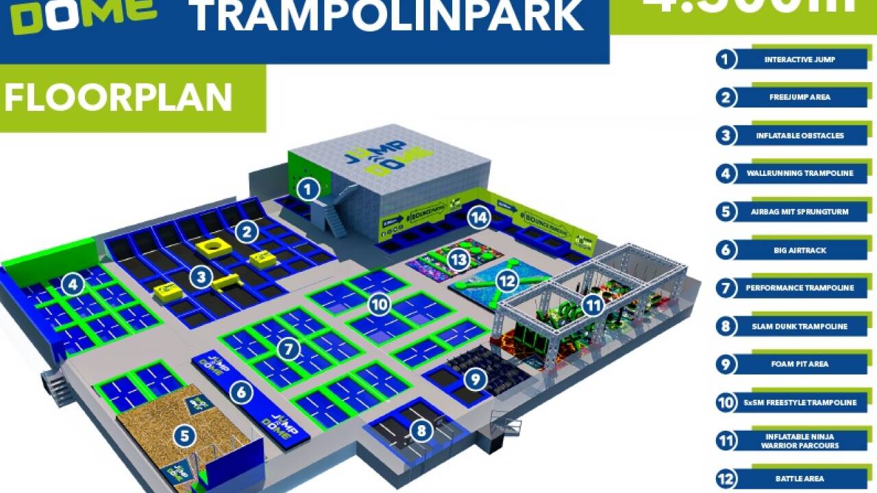 Die geplanten Attraktionen im Jump Dome in Maxglan. 