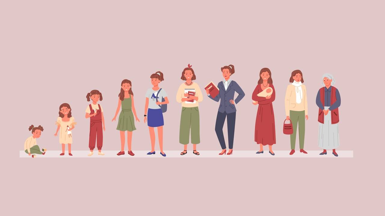 Im Sinne der Gleichberechtigung von Frauen und Männern in der medizinischen Forschung legt eine Studie der Medizinischen Universität Innsbruck den gezielten Fokus auf das weibliche Herz im Laufe des Lebens. 