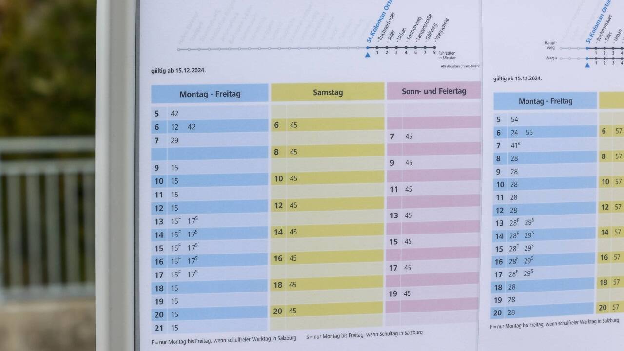Wer öffentlich von St. Koloman nach Kuchl fahren will, wird über Bad Vigaun oder Hallein geleitet – mit langen Wartezeiten.  