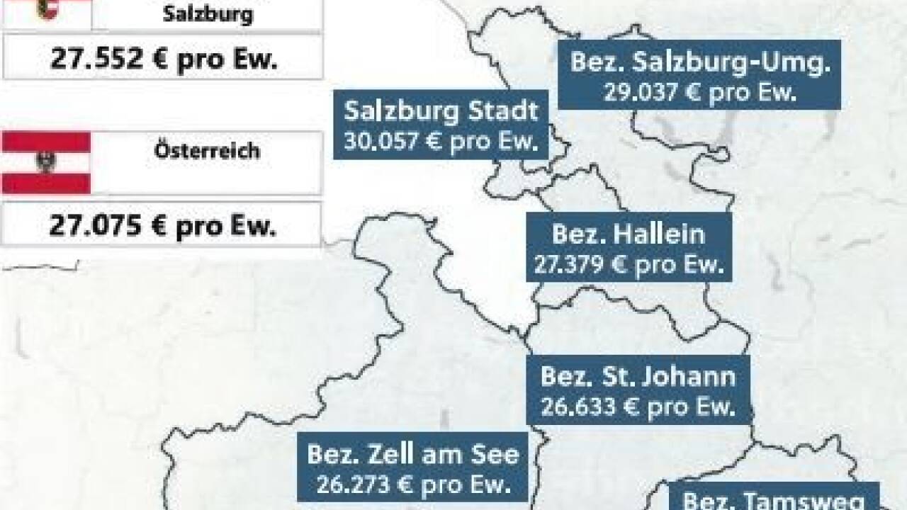 Über so viel Kaufkraft verfügen die Bezirke.  