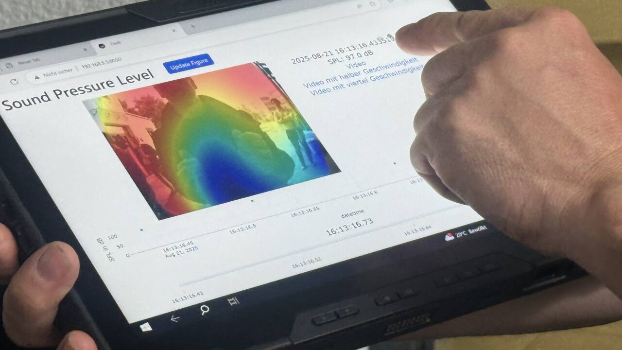 Schalldruckpegel: Rot ist laut, blau ist leise. Schalldruckpegel: Rot ist laut, blau ist leise.