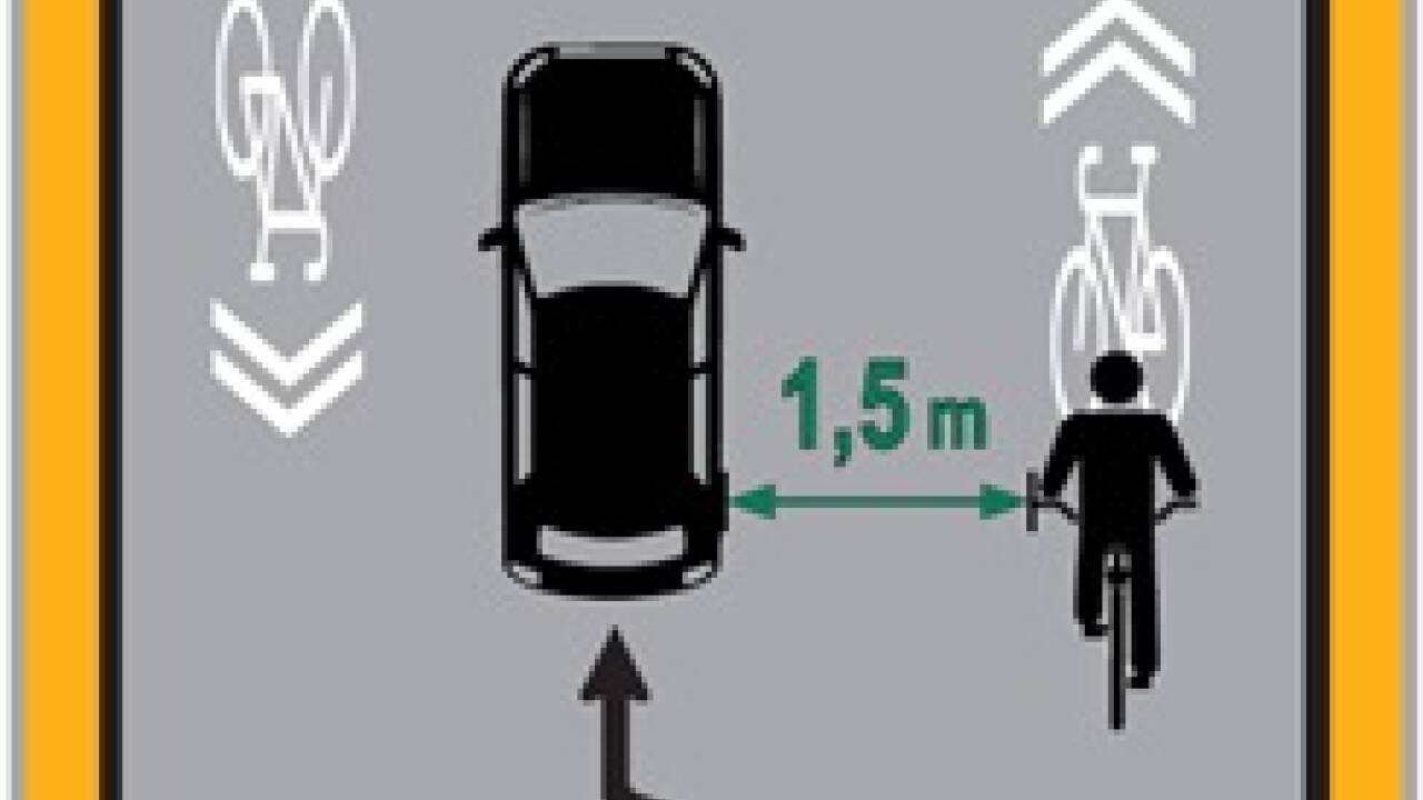 Verhalten bei „Sharrows“ . . . (Abbildung 2) 
