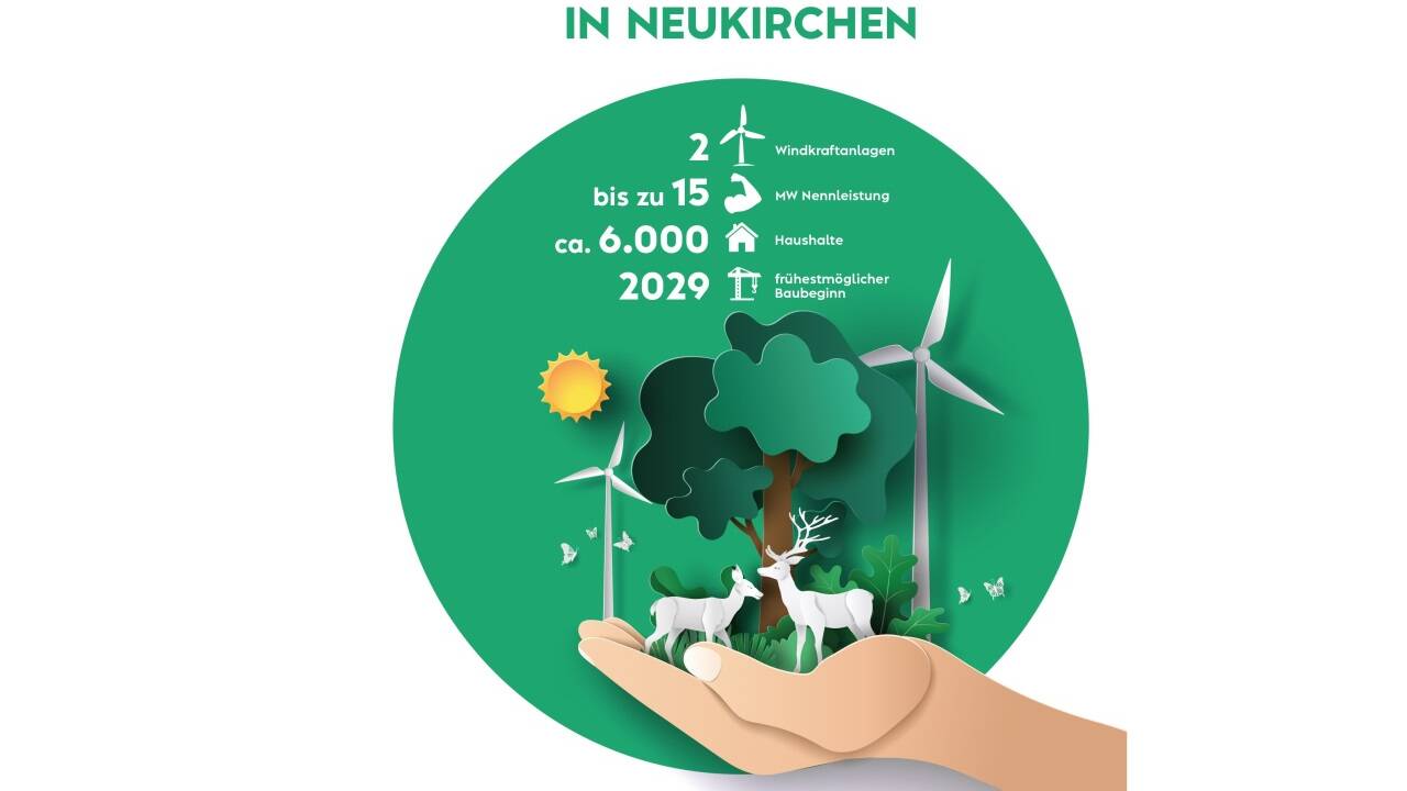Die Info-Grafik der Projektzeitung der Betreiber „Simonsfeld AG“ und der Ökostrom GmbH. 