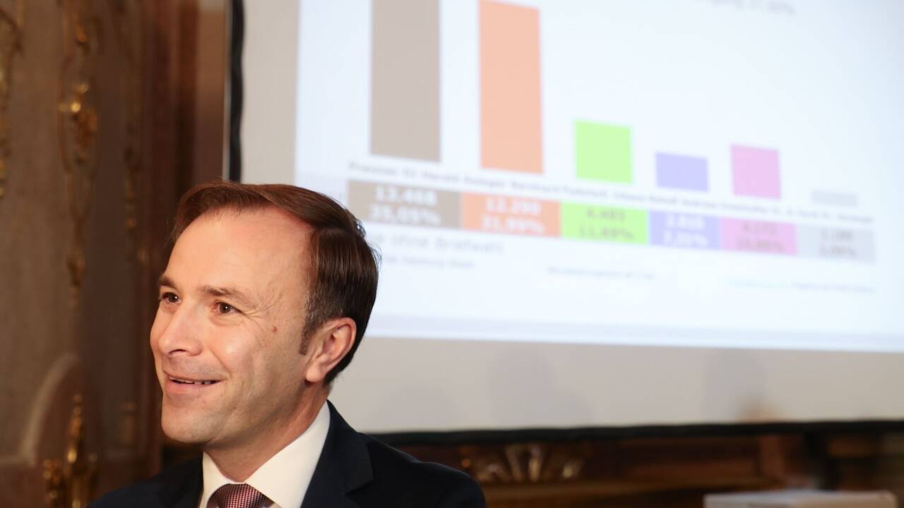 Bernhard Auinger (SPÖ) liegt auf Platz zwei.  