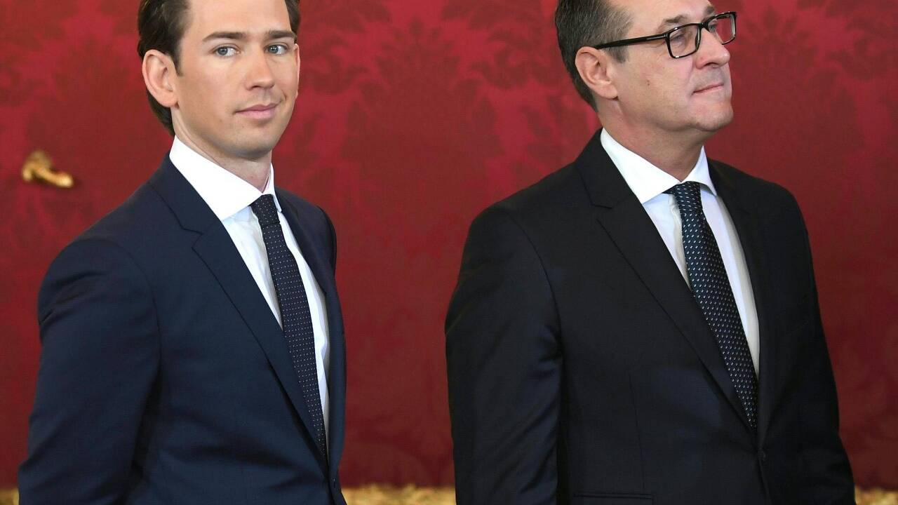 Kurz und Strache.  