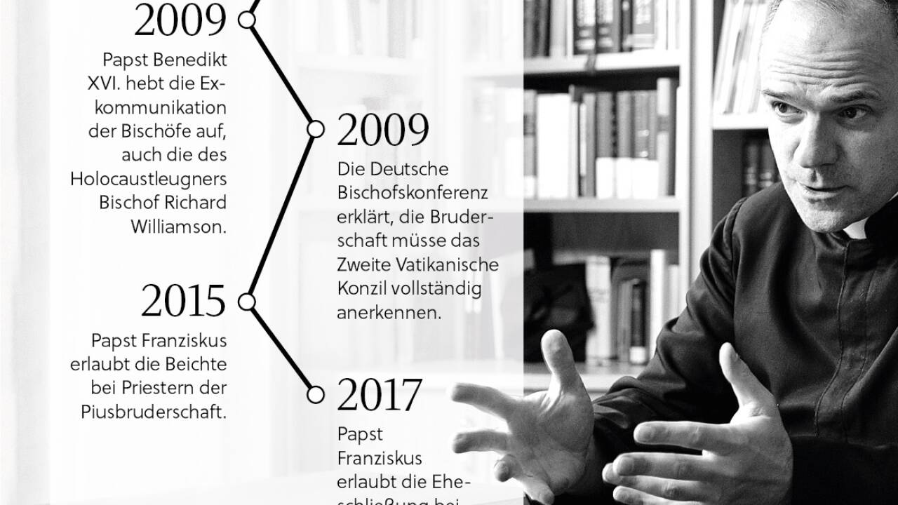 Für Teil 1 bitte zurückscrollen.  