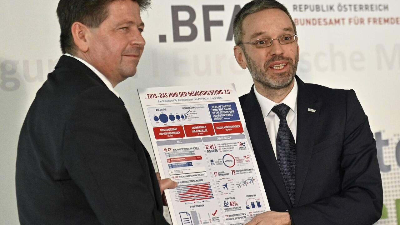 Leiter der Gruppe V/C (Asyl und Rückkehr), Wolfgang Taucher, Innenminister Herbert Kickl. 