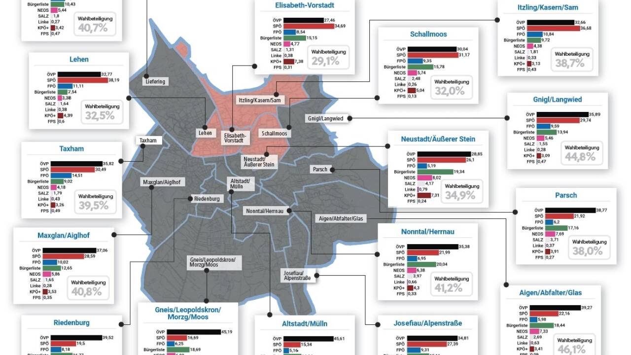 Wahlbezirke in der Stadt Salzburg 