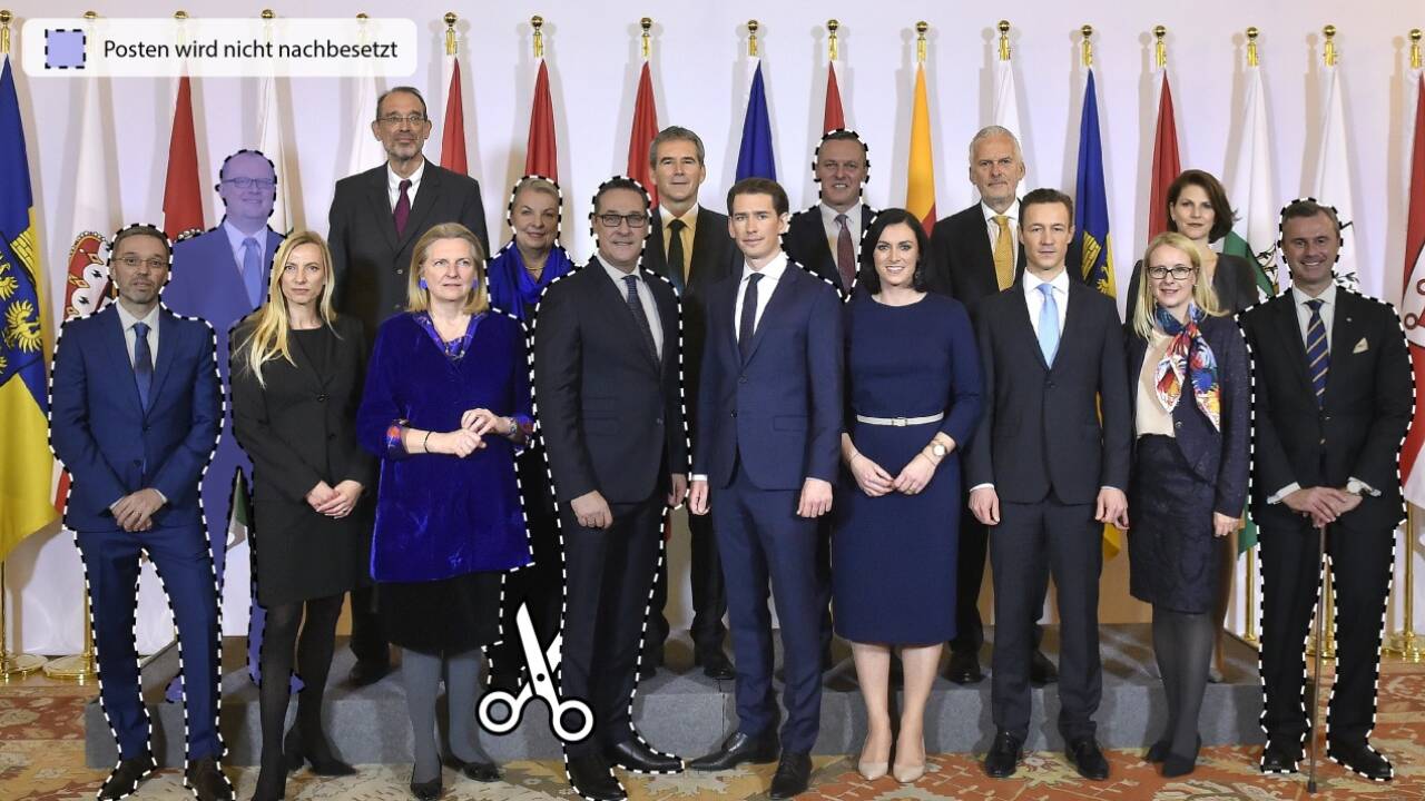 Nachfolger mussten für Innenminister Herbert Kickl, Sozialministerin Beate Hartinger-Klein, Vizekanzler und Beamtenminister Heinz-Christian Strache, Verteidigungsminister Mario Kunasek und Infrastrukturminister Norbert Hofer (von links nach rechts) gefunden werden. Staatssekretär Hubert Fuchs muss nicht nachbesetzt werden. Nachfolger mussten für Innenminister Herbert Kickl, Sozialministerin Beate Hartinger-Klein, Vizekanzler und Beamtenminister Heinz-Christian Strache, Verteidigungsminister Mario Kunasek und Infrastrukturminister Norbert Hofer (von links nach rechts) gefunden werden. Staatssekretär Hubert Fuchs muss nicht nachbesetzt werden.