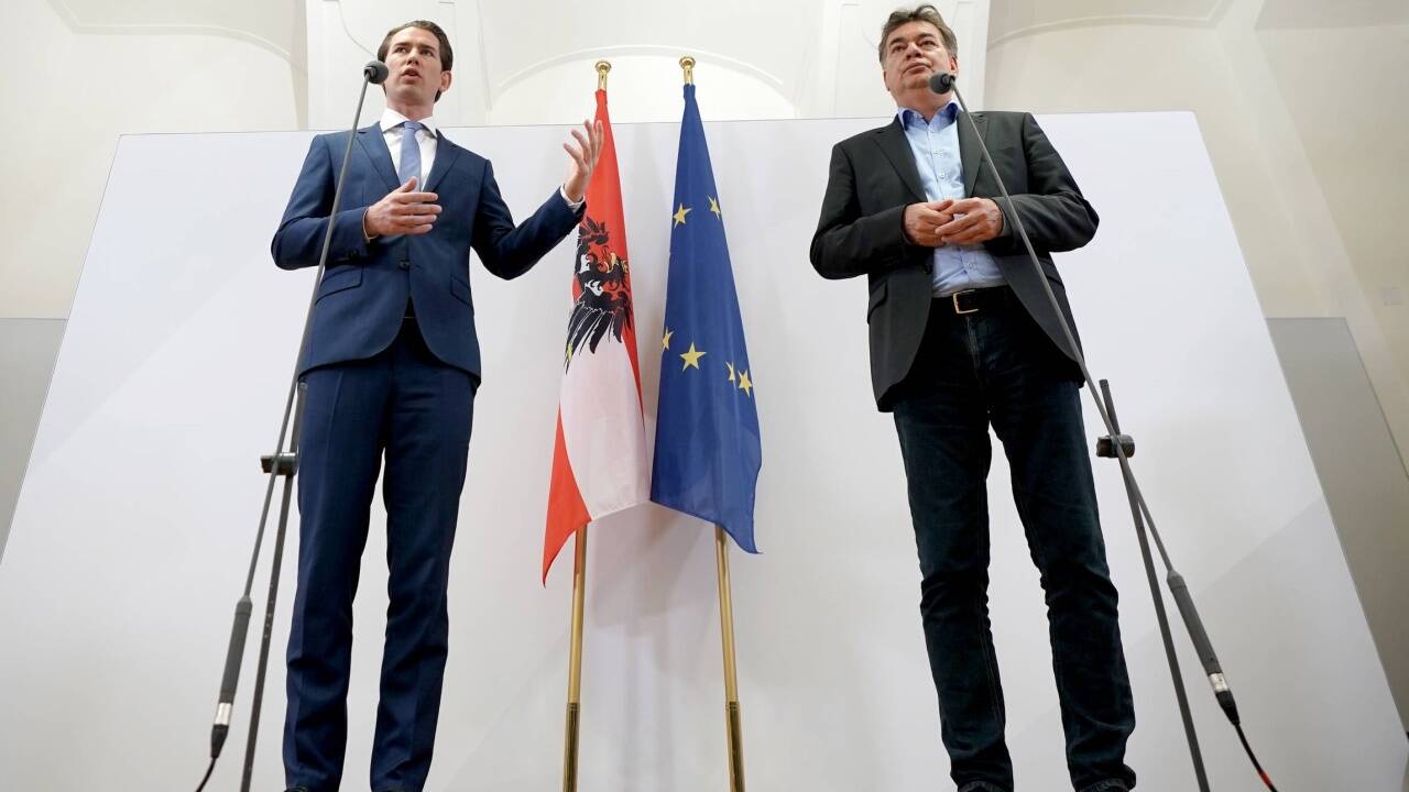 Kurz und Kogler. Kurz und Kogler.