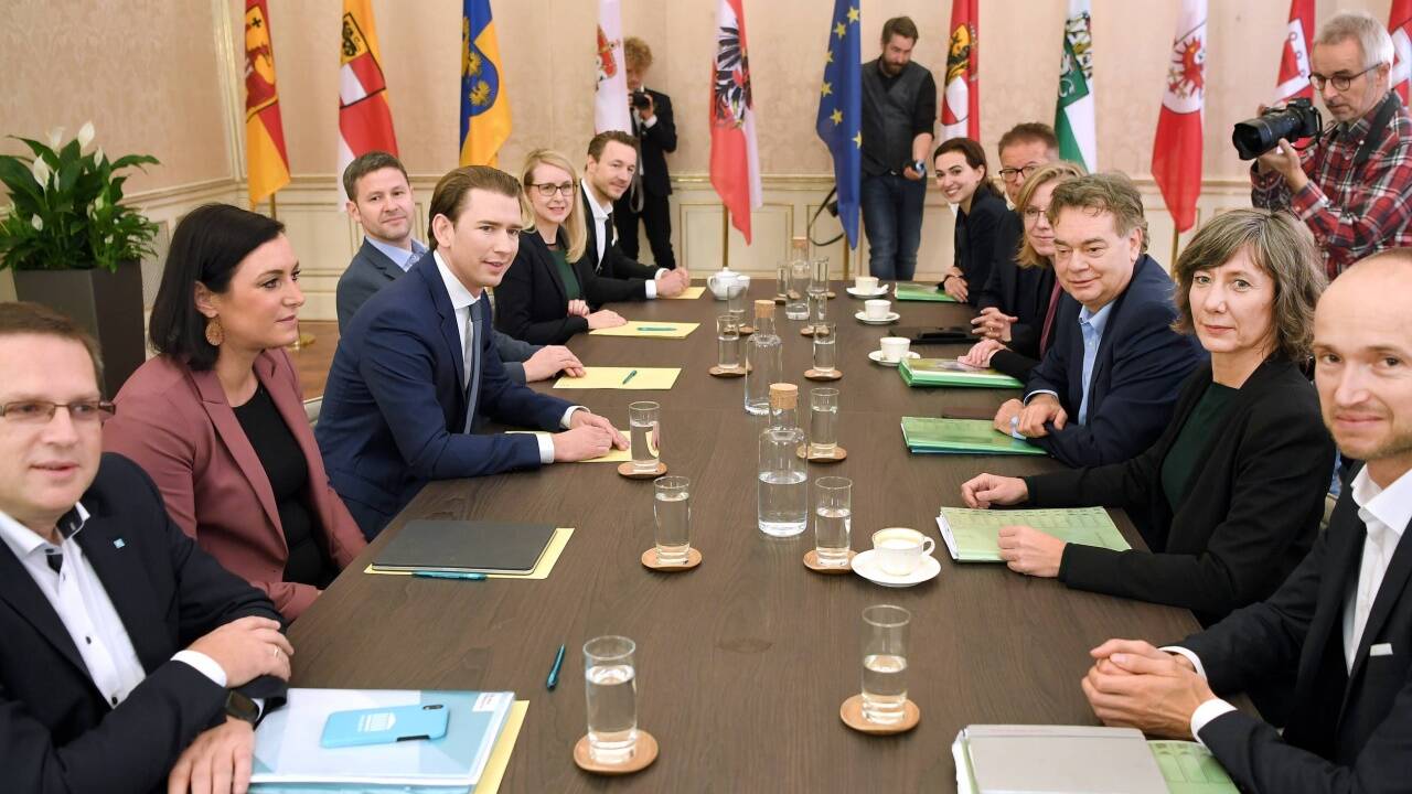 Die Verhandlungsteams unter Führung von Sebastian Kurz (ÖVP/Mitte links) und Werner Kogler (Grüne/Mitte rechts). Die Verhandlungsteams unter Führung von Sebastian Kurz (ÖVP/Mitte links) und Werner Kogler (Grüne/Mitte rechts).